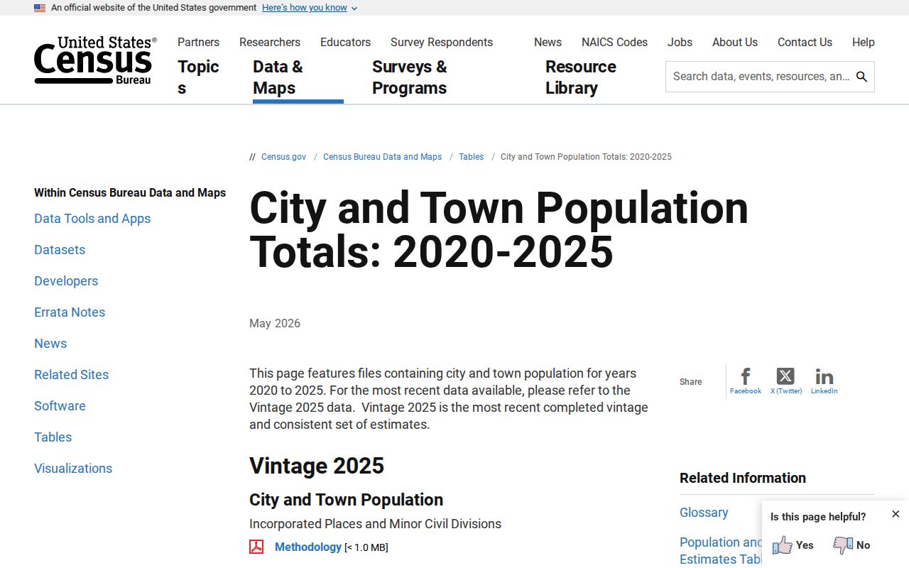 Thomasville court records Census city and town estimate source